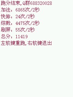 CPU性能测试